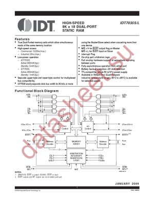 IDT7035S20PF8 datasheet  